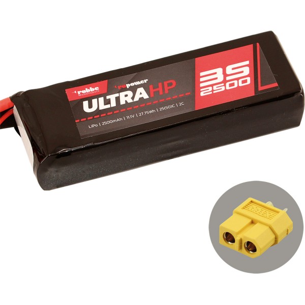 Ro Power EVO 5 4S 2600 mAh Lipo Akku